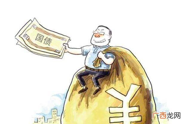 国债有风险吗,银行投资债券有风险吗？
