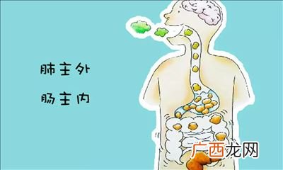 破晓时分是几点,2021凌晨一点是什么时辰？