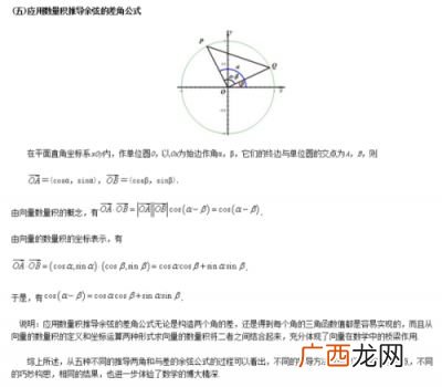 两角差的余弦公式推导五种方法,两角差的余弦推导？