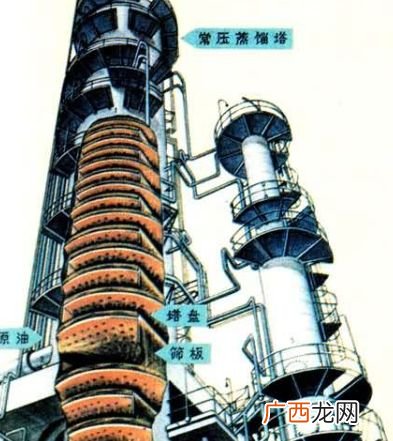 闪点大于60度算危险化学品吗,闪点多少为危险品？