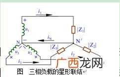 交流电定义,为什么大小和方向都随时间变化的电流称交流电流？