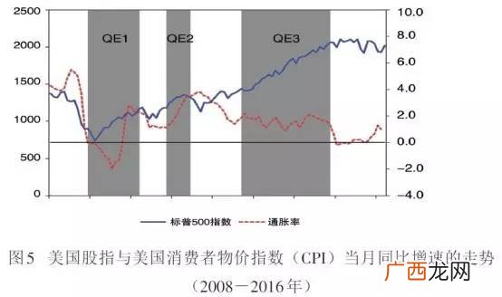 凯恩斯主义的特点,什么是凯恩斯定律？