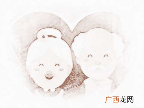 外祖父母是什么意思,直系亲属什么意思?