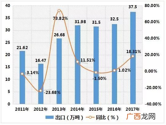 碳化硅是新型无机非金属材料吗,汽车陶瓷的性能？