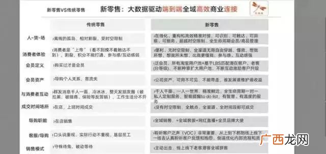 干部调整程序包括哪五个方面,企业提拔基础干部流程？