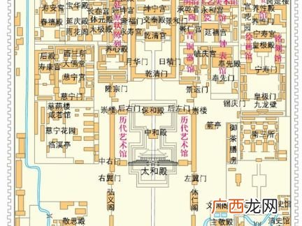 游览顺序  故宫的旅游路线,故宫的作文？