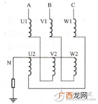 接地变压器的原理及作用,接地变压器的定义及作用？