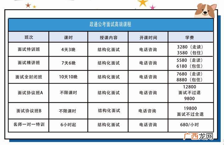 事业编制考试科目及其内容,事业单位考试考什么内容?考几门?一天能考完吗?