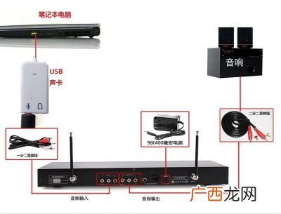 耳麦与电脑怎样连接,监听耳机怎么与电脑连接？