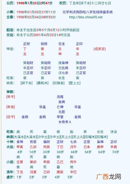身弱身强怎么判断,身弱当兵好还是身强好？
