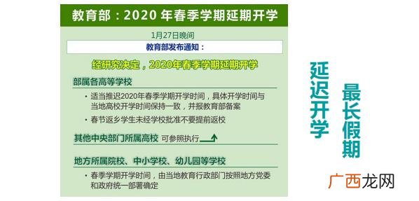 如何做好时间管理,时间四项管理法则？