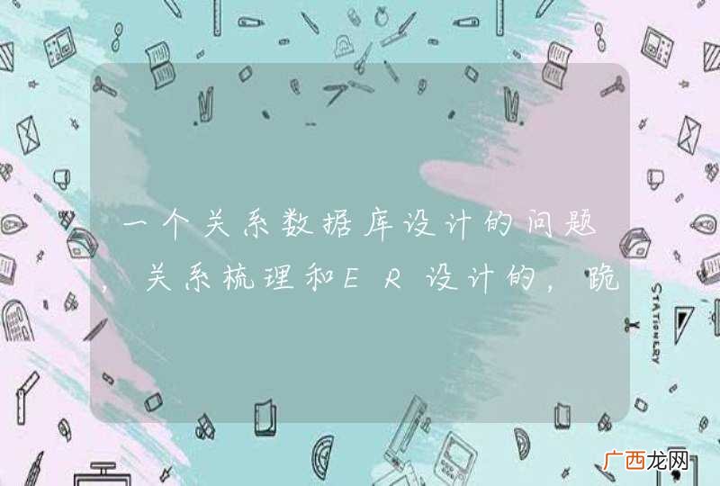 一个关系数据库设计的问题，关系梳理和ER设计的，跪请数据库设计牛牛进入。