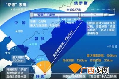 韩国萨德部署成功了吗,韩国撒得事件什么意思？