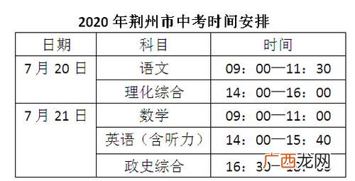 中考是什么时候几月几号2020,2017年初中入学时间和毕业时间?
