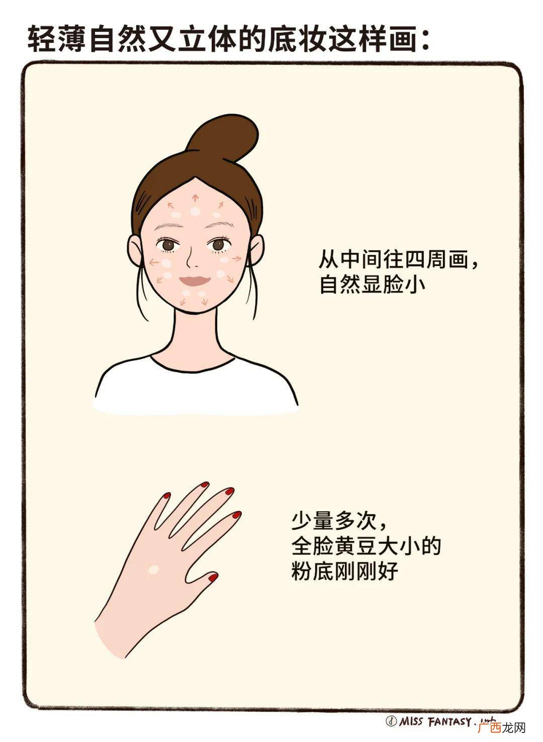 小tips是什么意思,约会里的小tips啥意思？