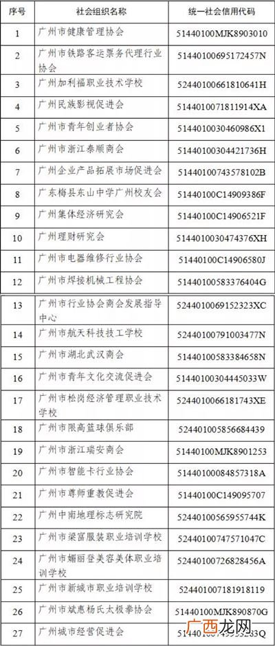 行政处罚记录多久会删除,工商行政处罚记录能消除吗？