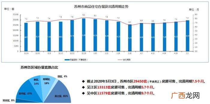 二级市场名词解释,什么是一线市场、二线市场？
