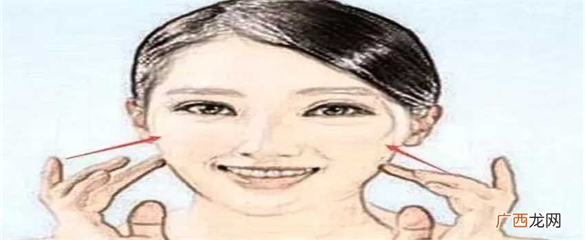 面相学中关于颧骨的说法
