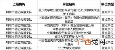 双随机抽查是什么意思,工商双随机抽查不合格怎么处罚？