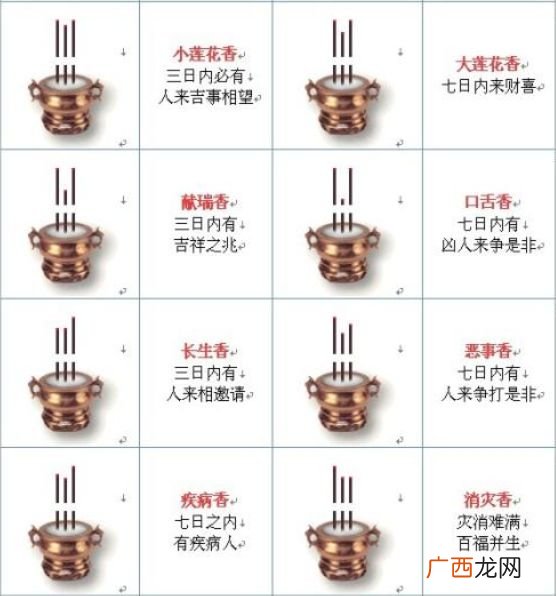 香火是什么意思,香火的寓意?