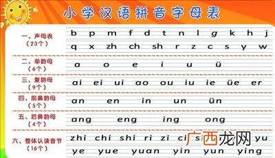 欧拼音怎么拼写,欧姓有多少人口2020？