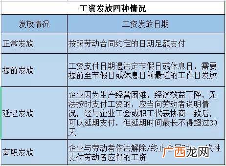 劳动法加班费的标准是多少,劳动合同底薪6000加班费怎么计算？