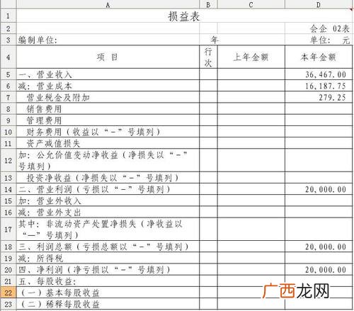 利润表怎么编制,比较利润表怎么编制并做简要要求？