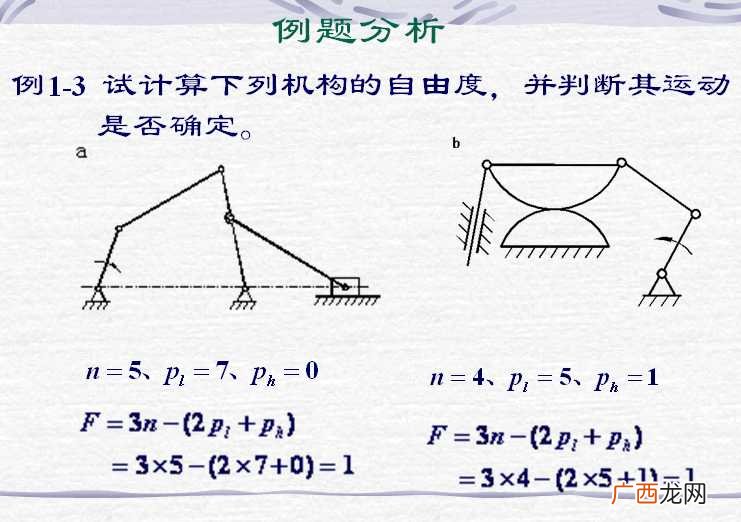 计算平面自由度时应注意那些问题,自由度怎么求？