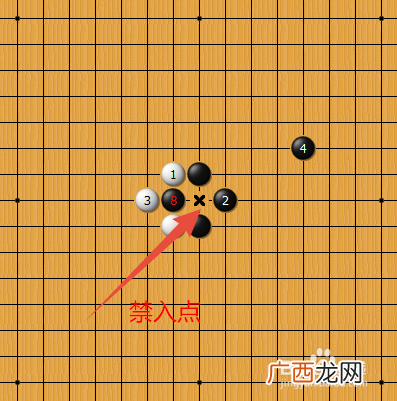 围棋的打劫和反提有什么区别,围棋的打劫口诀是什么?怎样区分真假眼？