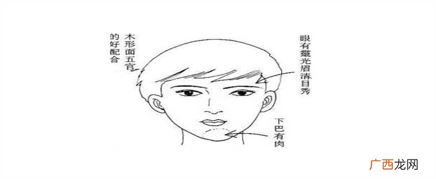 旺夫相看起来舒服，克夫相看起来让人不舒服 简述旺夫相和克夫相