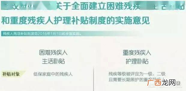 怎么知道低保被取消了,网上怎么查低保有没有被取消？