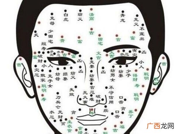背上有痣好吗,肩胛骨下，后背左侧有一颗痣，是好还是坏？