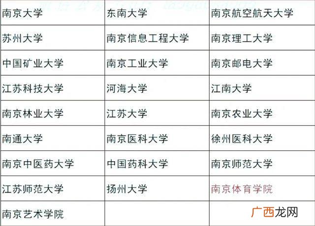 保研的条件是什么,保研需要哪些条件啊？