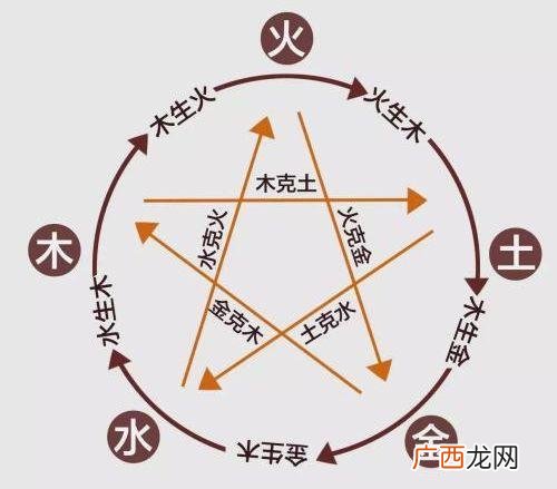 2020年是什么年五行属什么,2022年是乙亥年吗？