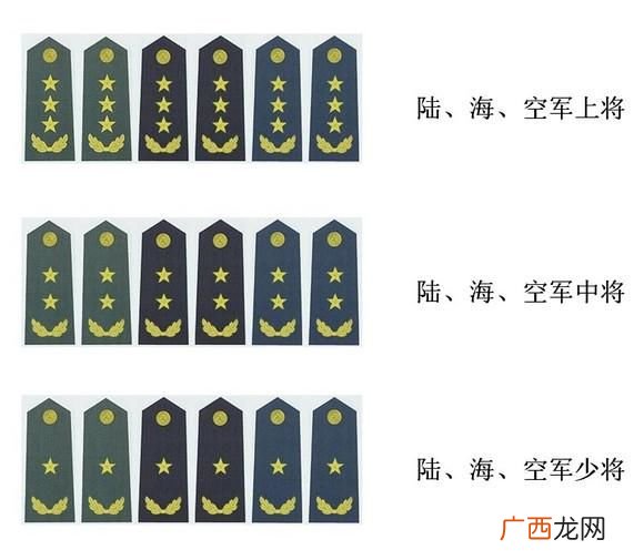少校军衔是什么级别,少帅是什么军衔？