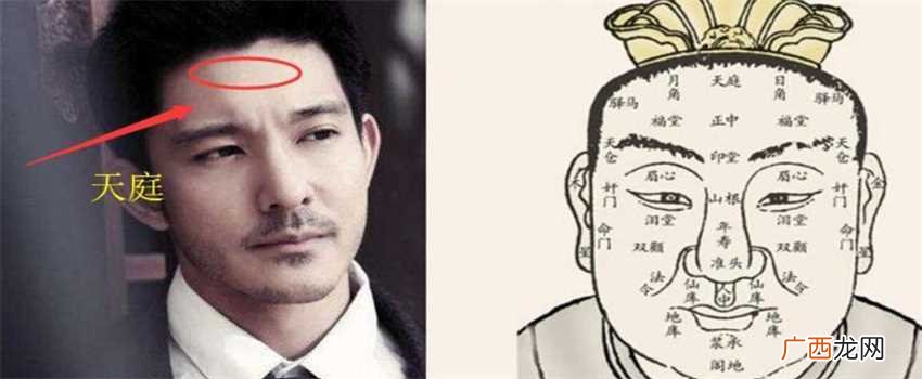 太阳穴低陷，印堂低陷，天庭低陷 与富贵无缘的几类男性面相