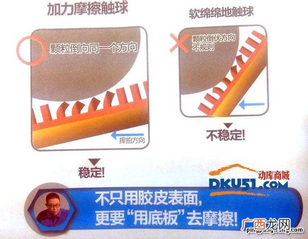 怎么打长胶,横板长胶最佳配方？