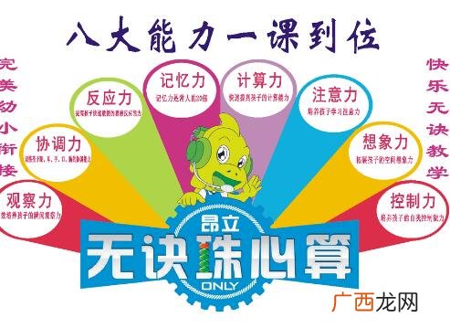 珠心算是什么,4、什么是珠心算？