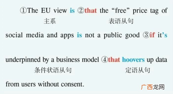系动词有哪些,系动词有哪些单词？