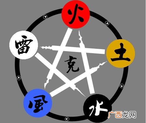 五行金多代表什么,金多的人什么特点？