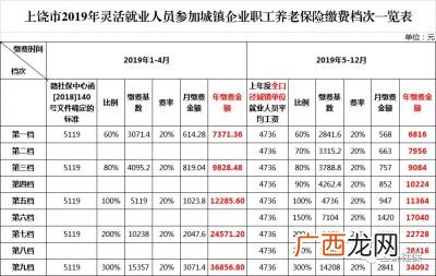 社保编码在哪里查询,社保的编号是什么呀？
