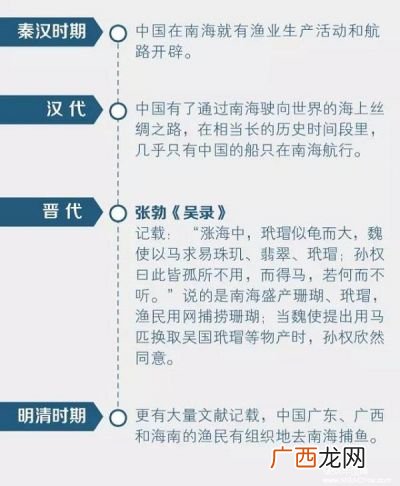 主权国家形成的条件,主权与独立权的区别？