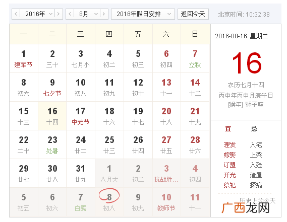 7月14日是什么星座,每年8月14过生日是什么星座？