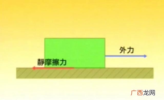 影响静摩擦的因素是什么,静摩擦与动摩擦的不同点？