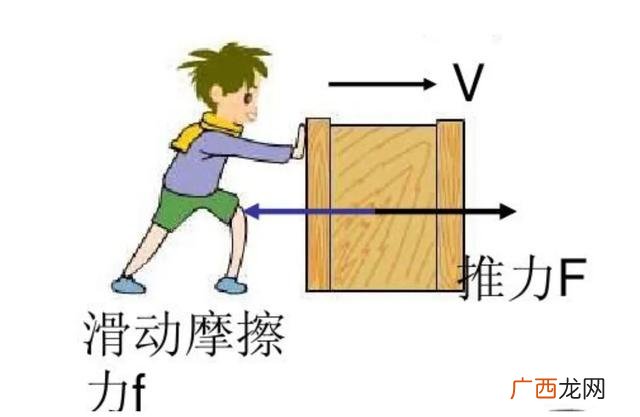 影响静摩擦的因素是什么,静摩擦与动摩擦的不同点？