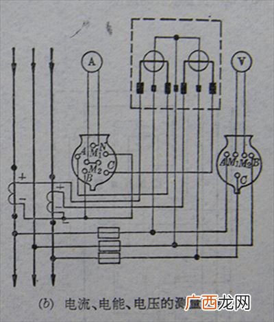 万能转换开关的作用和结构原理,万能转化开关是保护电器嘛？