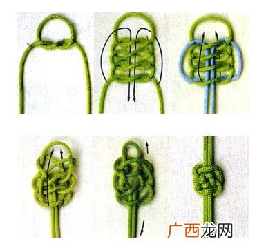 中国结怎么编最简单的方法,中国结的绳子？