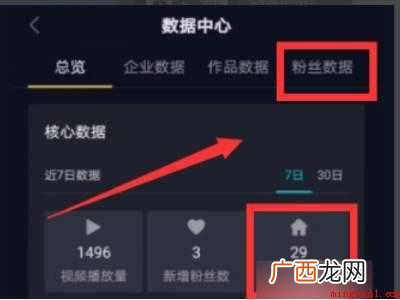 演示机型:Iphone 12 抖音的主页访客在哪里