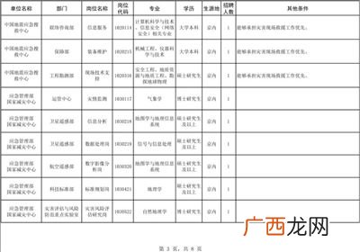 正部级有多少人,国家部级单位是什么意思？