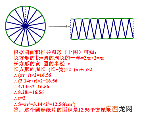 球面积怎么用直径算,圆柱直径公式？